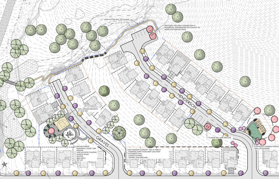 Architectural site plan for a faculty housing development with labeled roads and landscaping details